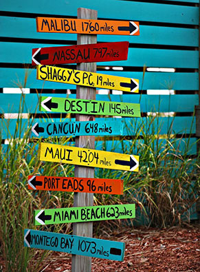 Web-user-journey-travel-guide-tourist-signs